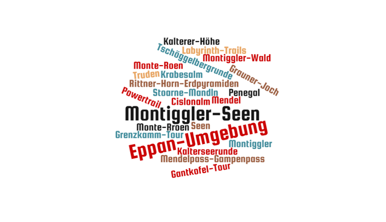 wordcloud-8